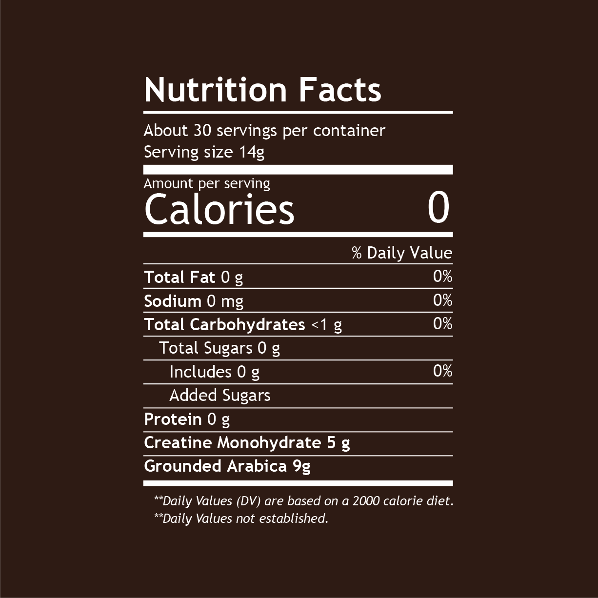 CreatineCoffee: The Coffee Upgrade for Mind & Muscle 90-Day Supply